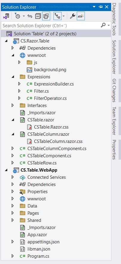 Reusable DataGrid Blazor with sorting and filtering