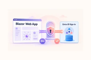 Blazor Server authentication with Microsoft Entra ID in .NET 8