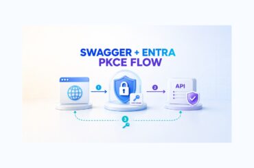 Swagger UI with Microsoft Entra ID using PKCE to access a protected API