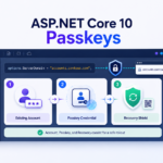 ASP.NET Core 10 passkeys rollout showing domain binding, an existing account, a passkey credential, and recovery
