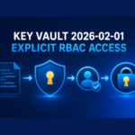 Azure Key Vault API 2026-02-01 showing explicit RBAC and verified data-plane access after an IaC deployment.