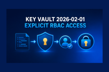 Azure Key Vault API 2026-02-01 showing explicit RBAC and verified data-plane access after an IaC deployment.