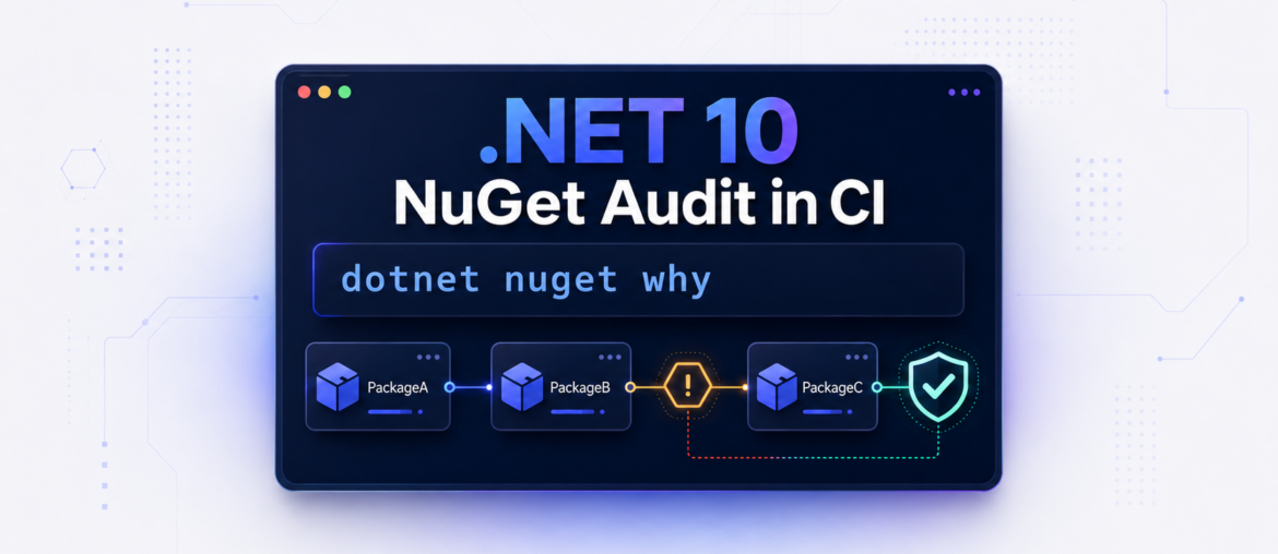 .NET 10 NuGet Audit in CI showing transitive dependency tracing and vulnerability remediation.