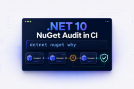 .NET 10 NuGet Audit in CI showing transitive dependency tracing and vulnerability remediation.
