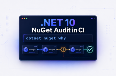.NET 10 NuGet Audit in CI showing transitive dependency tracing and vulnerability remediation.