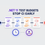 .NET 11 dotnet test budgets diagram showing a multi-project CI run stopping at timeout or failure limits.