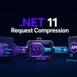 .NET 11 HTTP request compression pipeline from a JSON client to an API endpoint