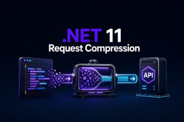 .NET 11 HTTP request compression pipeline from a JSON client to an API endpoint