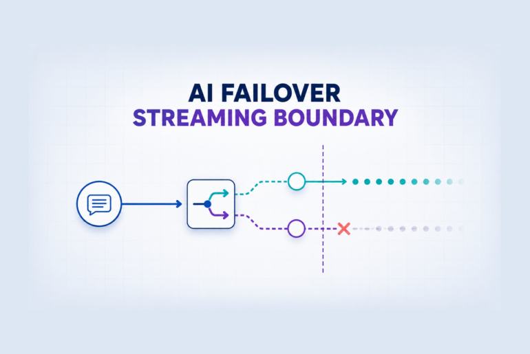 Microsoft.Extensions.AI failover diagram showing the streaming boundary between safe routing and an already-started response.