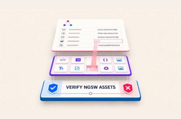 Angular ngsw.json missing assets CI verification across manifest, browser files, and release gate