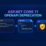 ASP.NET Core 11 OpenAPI deprecation flow from C# Obsolete metadata to deprecated true and a CI contract gate