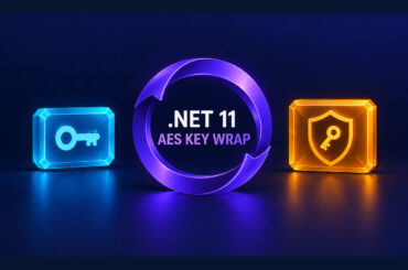 .NET 11 AES Key Wrap flow from a data key through an RFC 3394 wrapping ring to a protected wrapped key