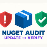 NuGet audit workflow showing a vulnerable package moving from a warning state to verified remediation