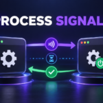 .NET 11 process signals flowing from a controller to a child process and returning an exit status