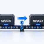 GitHub Actions Node.js 20 runtime moving through a checkpoint to Node.js 24