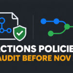 GitHub Actions workflow execution protections audit with a policy shield and protected workflow branches