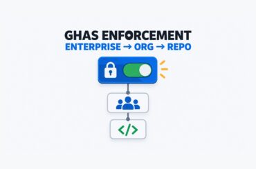 GitHub Advanced Security enterprise enforcement control governing organization and repository settings