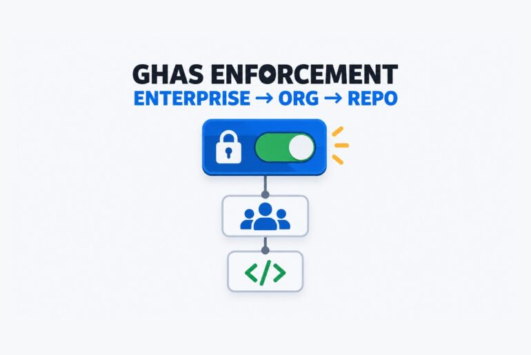 GitHub Advanced Security enterprise enforcement control governing organization and repository settings
