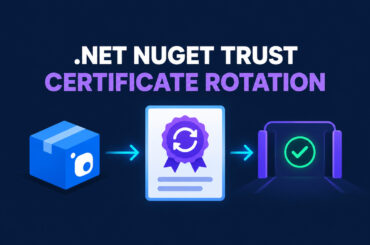 Microsoft NuGet certificate rotation flow from package through signing certificate to verified CI gate