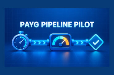 Azure pipeline flowing from a stopwatch through a cost meter to a successful pilot decision.