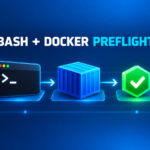 Azure pipeline flow from a Bash terminal through a Docker container to a successful preflight gate.