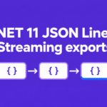Three JSON record cards flowing in sequence on a .NET violet background, illustrating incremental JSON Lines exports.