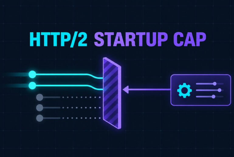 Two HTTP/2 streams pass a startup gate while three wait for the server SETTINGS frame.